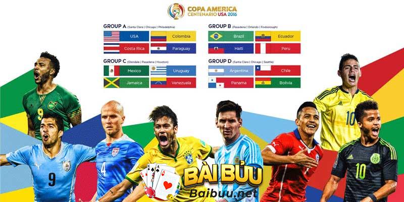 Copa America là gì Tìm hiểu về sự kiện bóng đá đặc sắc này